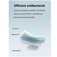 thumbnail image 4 of 10pcs Dust Bags For Roborock G10s Pro Q7 T8 S7 Ultra Vacuum Cleaner, 4 of 5