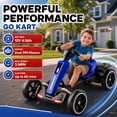 thumbnail image 6 of 12V Electric Go Kart for Kids Ages 3-6, Foldable Power Ride-On Pedal Toy with Adjustable Seat, Music & Flashing LED Lights, Blue, 6 of 9