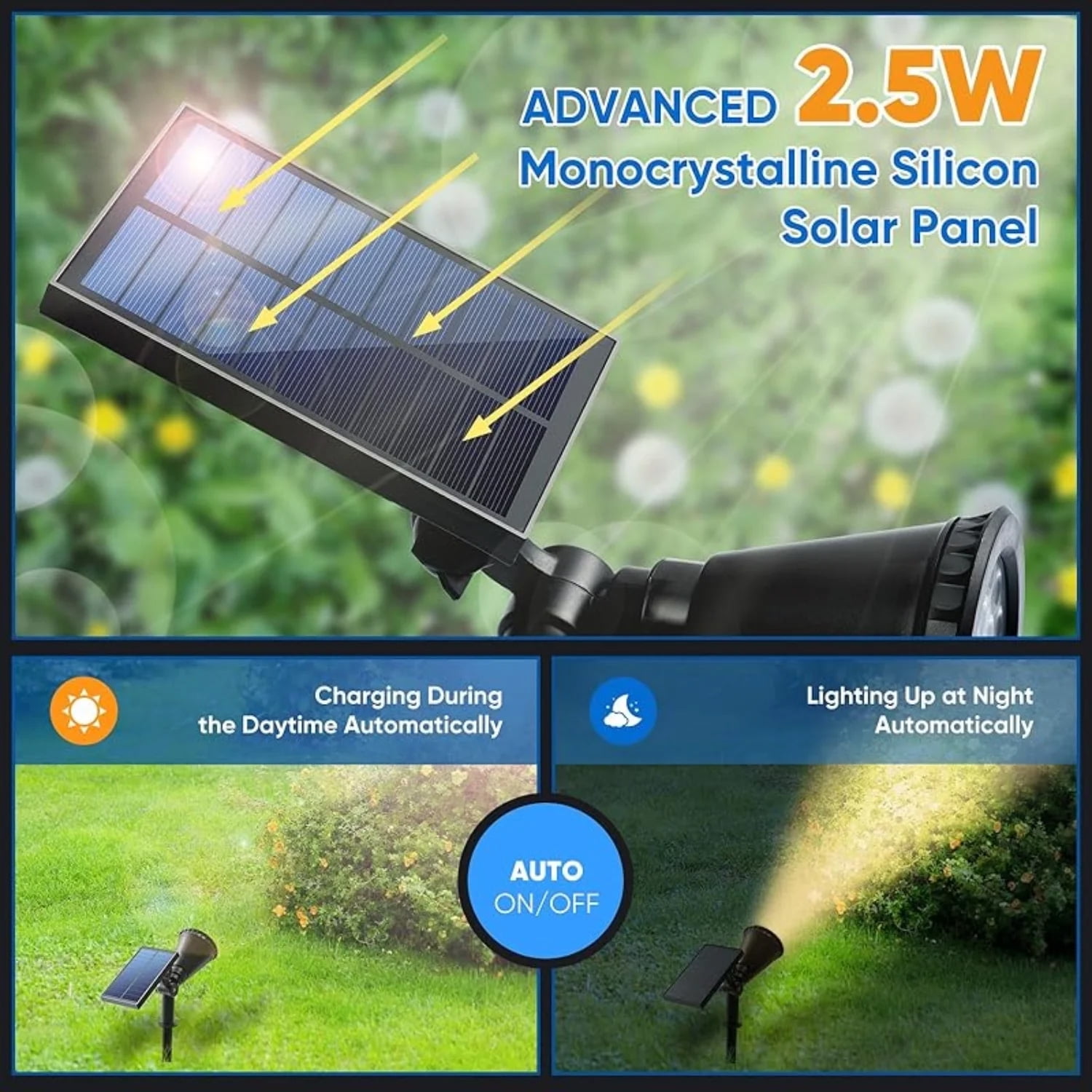 D.FAMILY 2-Pack 1800LM Solar Spot Lights, IP65 Waterproof 18-LED Outdoor Lights