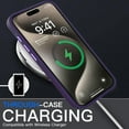 thumbnail image 6 of JTCASES for iPhone 12 Pro Max Magnetic Case Support Wireless Charging, Car Mount, Thin Lightweight Rugged Shockproof Shell Anti-yellow Clear Silicone Frame, Purple, 6 of 7