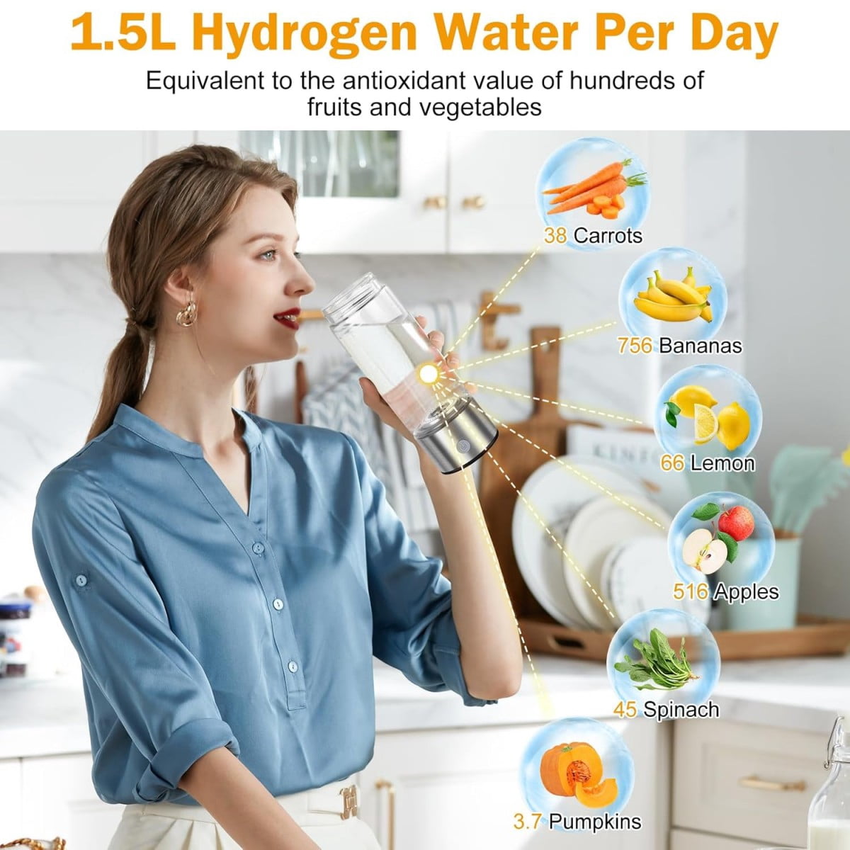 Portable Hydrogen Water Bottle Generator - 420ml SPE/PEM Technology, USB Rechargeable, Alkaline Hydrogen-Rich Water for Health, Travel, Gym & Office Use