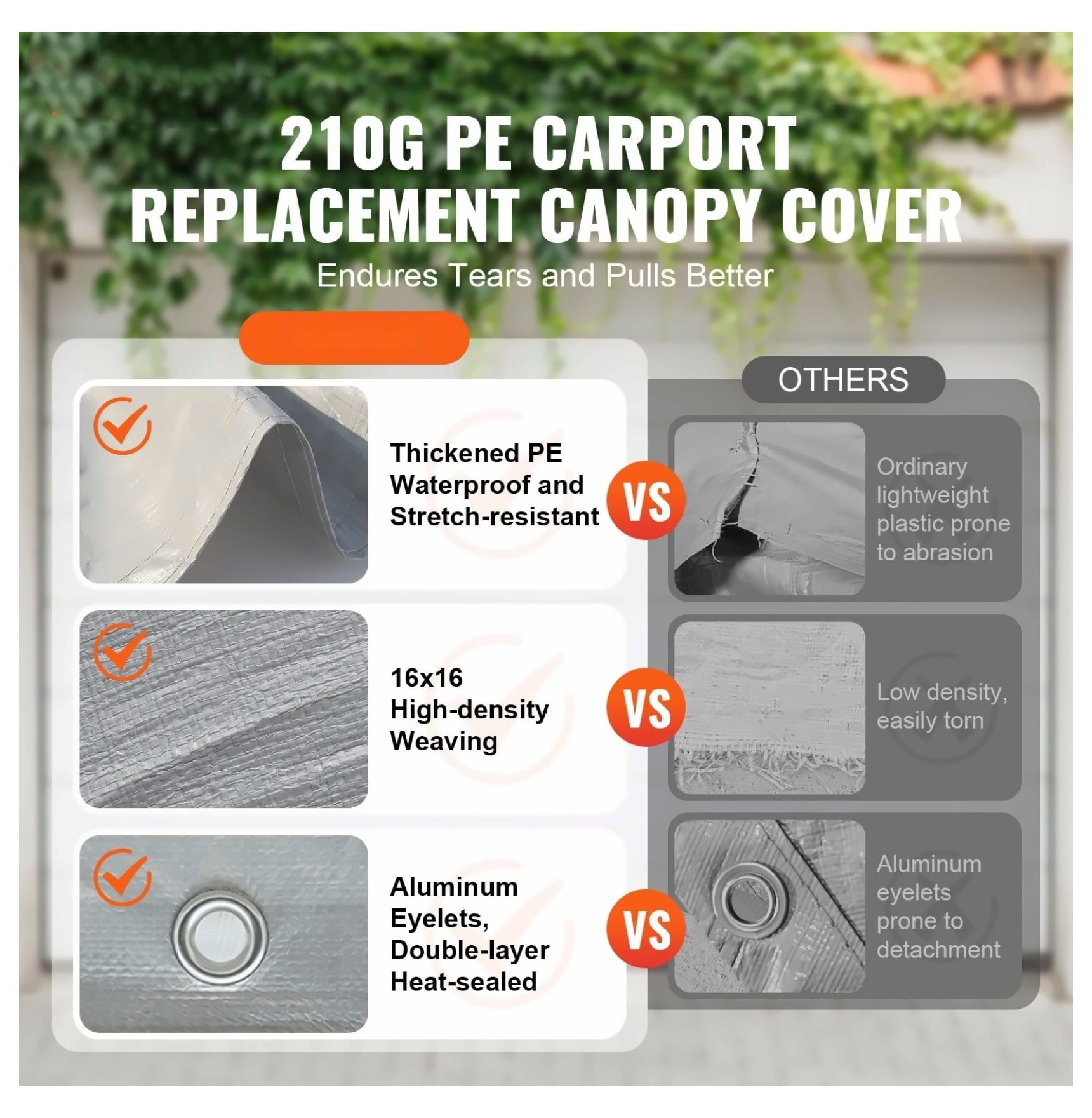 Carport Canopy Cover 10x20 ft, Waterproof UV Protection