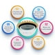 thumbnail image 3 of Ventilador de Techo Prisma Luz LED 6 Velocidades Control Remoto., 3 of 8