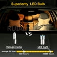 thumbnail image 6 of Ruiandsion Amber BAW9s HY21W 12V Car Turn Signal Lamp Baw9s Auto Bulbs Car LED Indicator Brake Fog Reverse Light Bulb BAW9S Amber Car BAW9S Bulb, 6 of 8