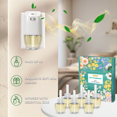 thumbnail image 3 of Plug In Air Fresheners 12 Refills , Vanilla Lavender Linen Scents for Home Fragrance, Compatible with Glade & Air Wick, 3 of 5