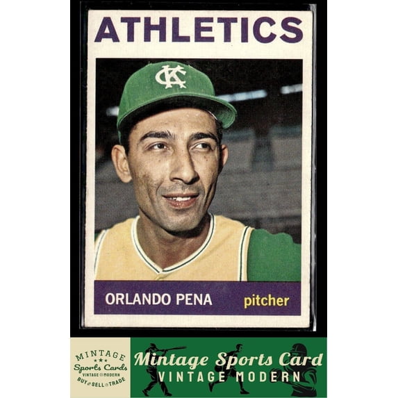 1964 Topps Orlando Pena #124