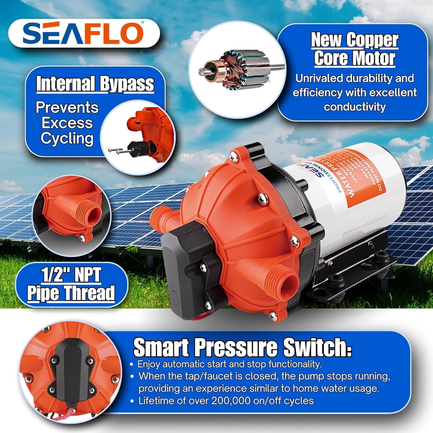 SEAFLO 55 Series 24V 5.5 GPM 60 PSI On Demand Diaphragm Water Pressure Pump