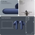 thumbnail image 3 of CMF Buds 2 Plus Wireless Earbuds Adaptive Noise Cancelling, Hi-Res Audio Bluetooth Headphones, 12mm Drivers for Deep Bass, 50dB ANC 61.5H Playtime, Sport Ear Buds with 6 Mics, Blue, 3 of 9
