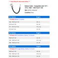 thumbnail image 2 of Battery Cable - Compatible with 1971 - 1972, 1980 - 1983 Ford F-100 1981 1982, 2 of 2