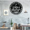 thumbnail image 2 of Craftnamesign Vintage 1994 Metal Wall Art LED Light, , 29th Birthday Metal Wall Art LED Light, 2 of 5