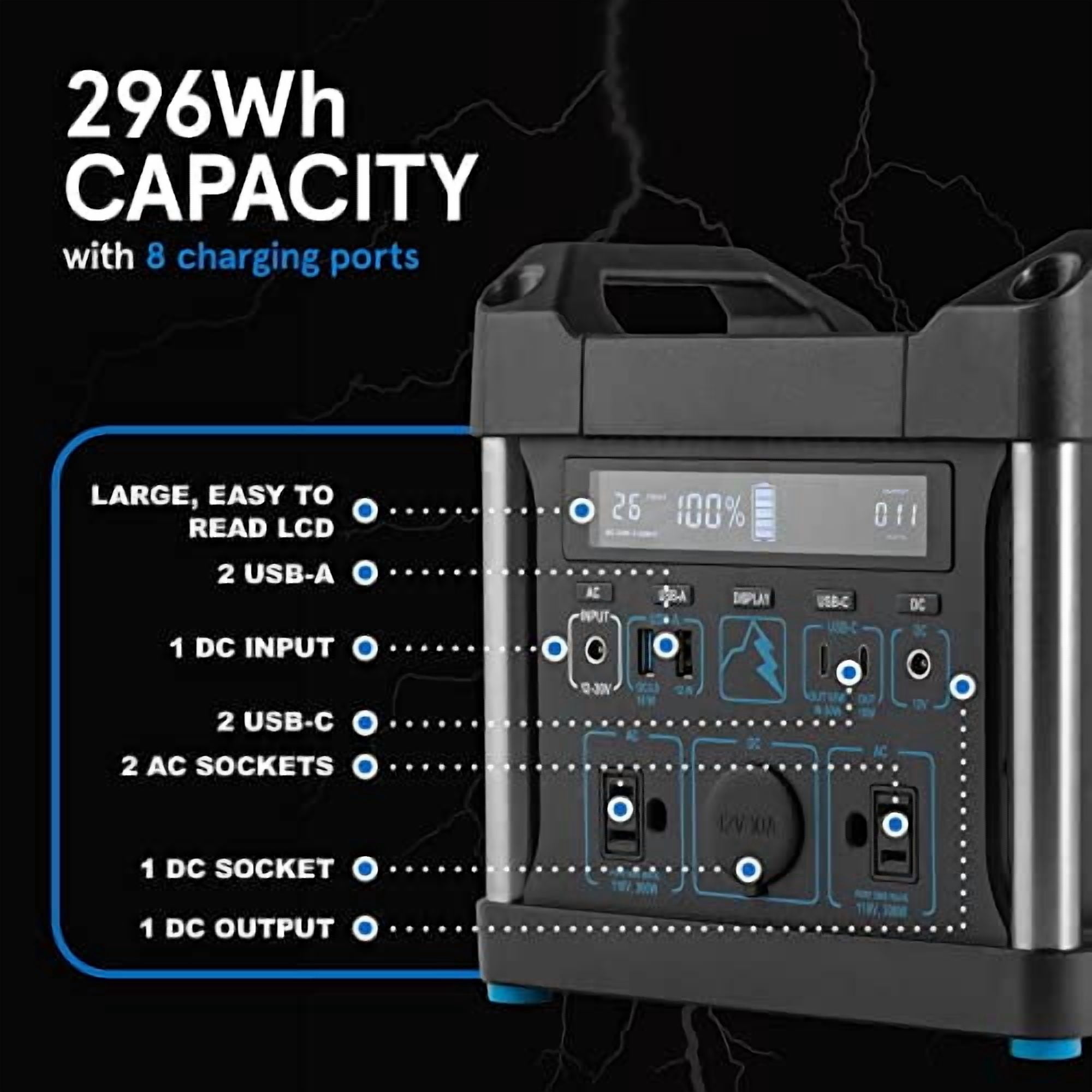 POWER RIDGE X-300 POWER STATION: PORTABLE 296WH LITHIUM-ION BATTERY GENERATOR
