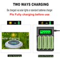 thumbnail image 4 of Pilas recargables Betmaxful AA 1500 mAh (paquete de 12), 4 of 7