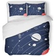 thumbnail image 1 of Juego de ropa de cama ABPHQTO 3 piezas Gráfico Dibujo a mano Espacio Cosmos Cohete Astronauta, 1 of 1