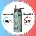 thumbnail image 4 of Dog Inspired 18oz Water Jug Stainless Steel Wide Mouth Handle Lid Vacuum Insulated Leak Proof Hot 12H Cold 24H, 4 of 6