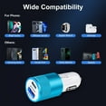 thumbnail image 6 of Usb C Car Charger,HopePow Dual Port PD 20W QC&3.0 Usb C Type C Car Charger Adapter Fast Charging for Android Samsung iPhone 15 Fast Car Charger, 6 of 6