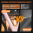 thumbnail image 5 of Actbest 26" Electric Bike for Women, 500W Powerful Motor, 48V 7.8Ah Battery, 7-Speed, Front Suspension, LCD Display, Wide Saddle, Mountain E-Bike for Adults, 5 of 8