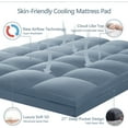 INGALIK Full XL Mattress Topper, Extra Thick Cooling Mattress Pad Cover