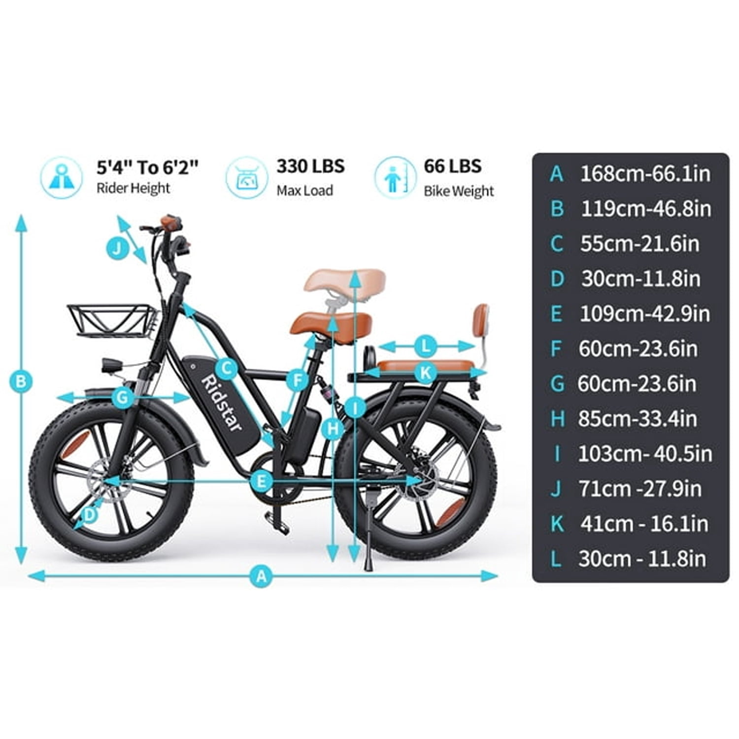 Ridstar 1500W Electric Bike for Adults,31MPH 48V 15.6AH Mountain Bike, 20"Fat Tire 7 Speed Electric Bicycle UL2849