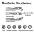 thumbnail image 3 of New 2023 Adjustable Eye Glasses Dial Vision Variable Focus Eyewear Distance Reading Guangzhou, 3 of 4