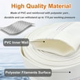 thumbnail image 3 of iMeshbean White Backwash Hose, Reinforced Pool Backwash Hose, Sump Pump Discharge Hose Pool Drain Hose for Patio Garden Lawn Irrigation Agriculture Swimming Pool, 4 Adjustable Hose Clamp (2" x 100FT), 3 of 7