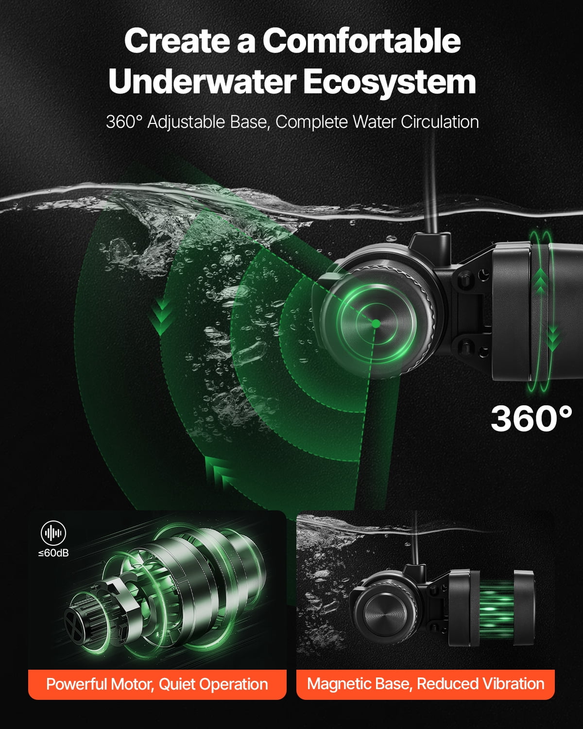 VEVOR Aquarium Wave Maker, 25W, 2380 GPH Adjustable Cross Flow Pump with Controller, Magnetic DC 24V Aquarium Powerhead,Strong Magnetic Base,360° Rotating Wavemaker,for Saltwater Marine Freshwater