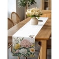 thumbnail image 4 of Burlap Table Runner 70 Inches Long, Watercolor Flower Daisy Butterfly Non-Slip Kitchen Table Runners for Dining Room Everyday Use Party Table Decorations Retro Floral Leaves, 4 of 9