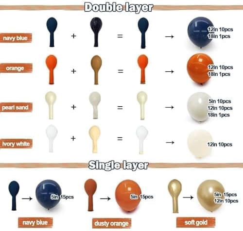 Navy Blue Orange Balloon Garland Arch Kit, Double Stuffed Dark Blue Burnt Orange Pearl White Sand Gold Balloon for Birthday Baby Shower New Year Party Decoration