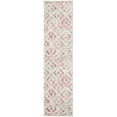 thumbnail image 6 of SAFAVIEH Skyler Salim Geometric Runner Rug, Ivory/Pink, 2' x 8', 6 of 10
