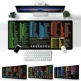 thumbnail image 1 of Dianhelloya Grand Tapis de Souris Antidérapant avec Raccourcis Excel, Word, PPT pour Utilisateurs Windows - Tapis de Bureau en Caoutchouc Premium, Design Imperméable, Organisateur d'Espace de Travail 90x40cm pour Bureau et Jeux, 1 of 8