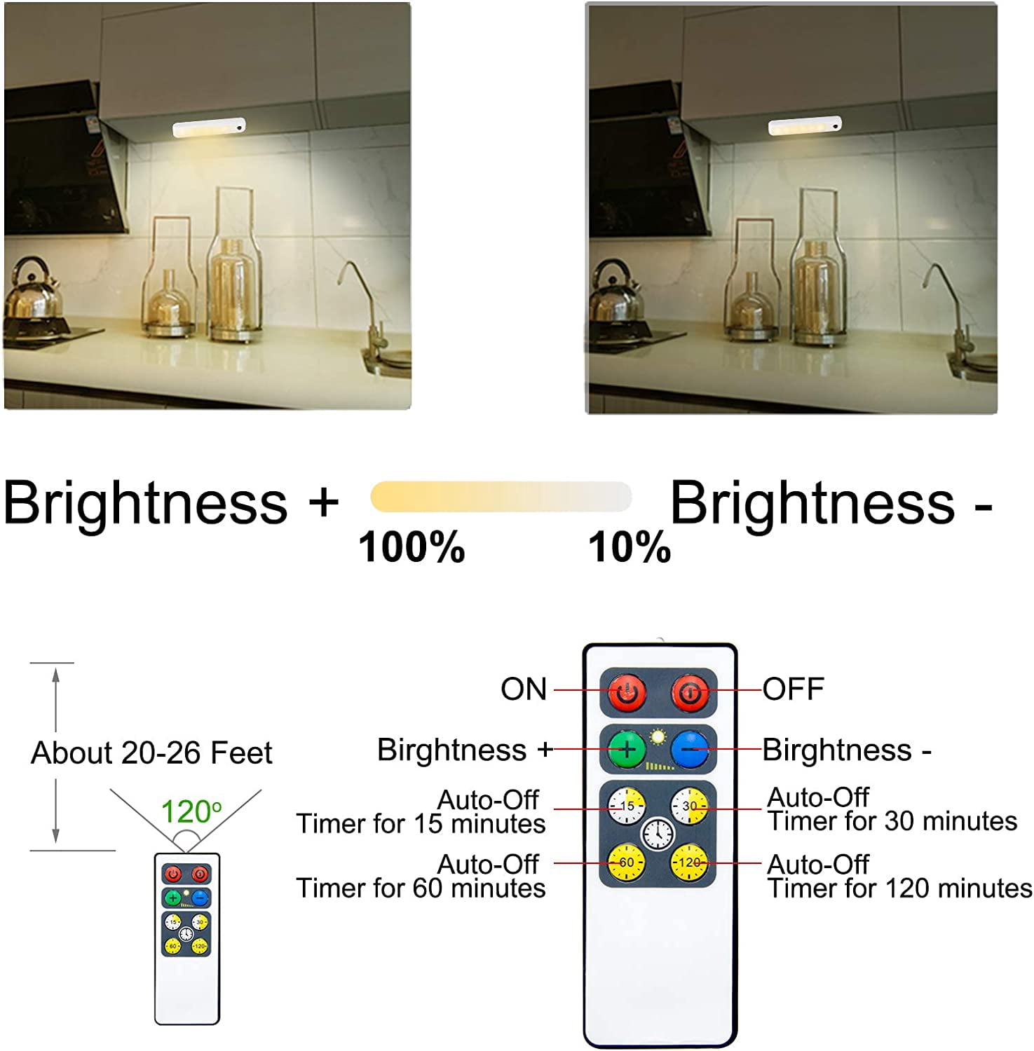 JJEAN-Under-Counter Light Bar,Dimmable Night Lighting with Battery Operated,Stick On Cabinet Light Bar,Auto-Off Timer 15,30,60,120 Minutes for Closet,Stairs,Shelf