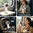 thumbnail image 6 of Portable Fan, 1-100 Speed Handheld Fans with LED Display Screen, USB Rechargeable Battery, Lightweight Personal Cooling for Women Men Indoor Outdoor Travel-White, 6 of 8