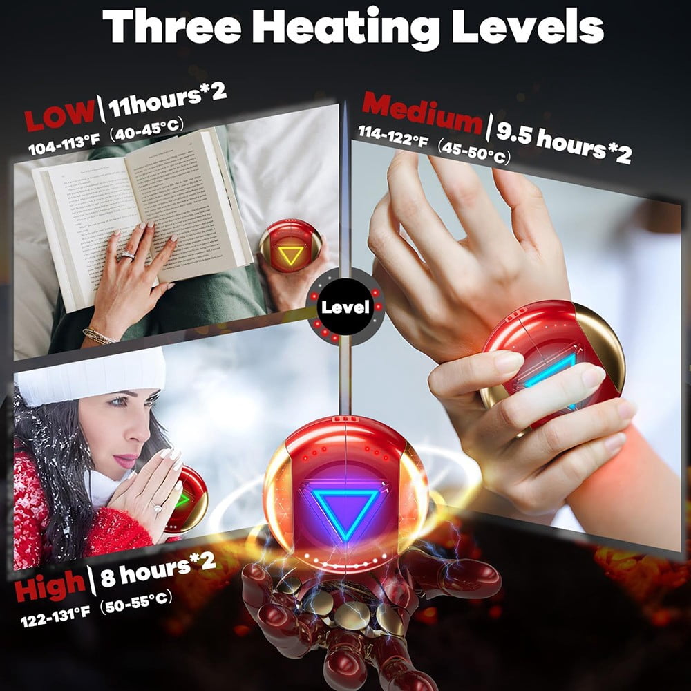 Hand Warmers Rechargeable 2 Pack Portable Electric Hand Warmer for Outdoor 20Hrs
