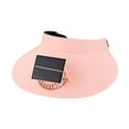 thumbnail image 3 of Sharprepublic Sun Visor Hat with Fan Lightweight Wide Brim Sun Hat USB Rechargeable Sun Protection Outdoor Solar Fan Hat for Outdoor Sports Pink, 3 of 8