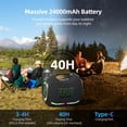 thumbnail image 3 of Parlante Bluetooth ZEALOT ZE01 120W Inalámbrico para Fiesta con Bajos Potentes, 3 of 9