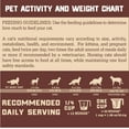 thumbnail image 6 of Boss Nation 9 oz Freeze Dried, Chicken Cat Food, 6 of 8