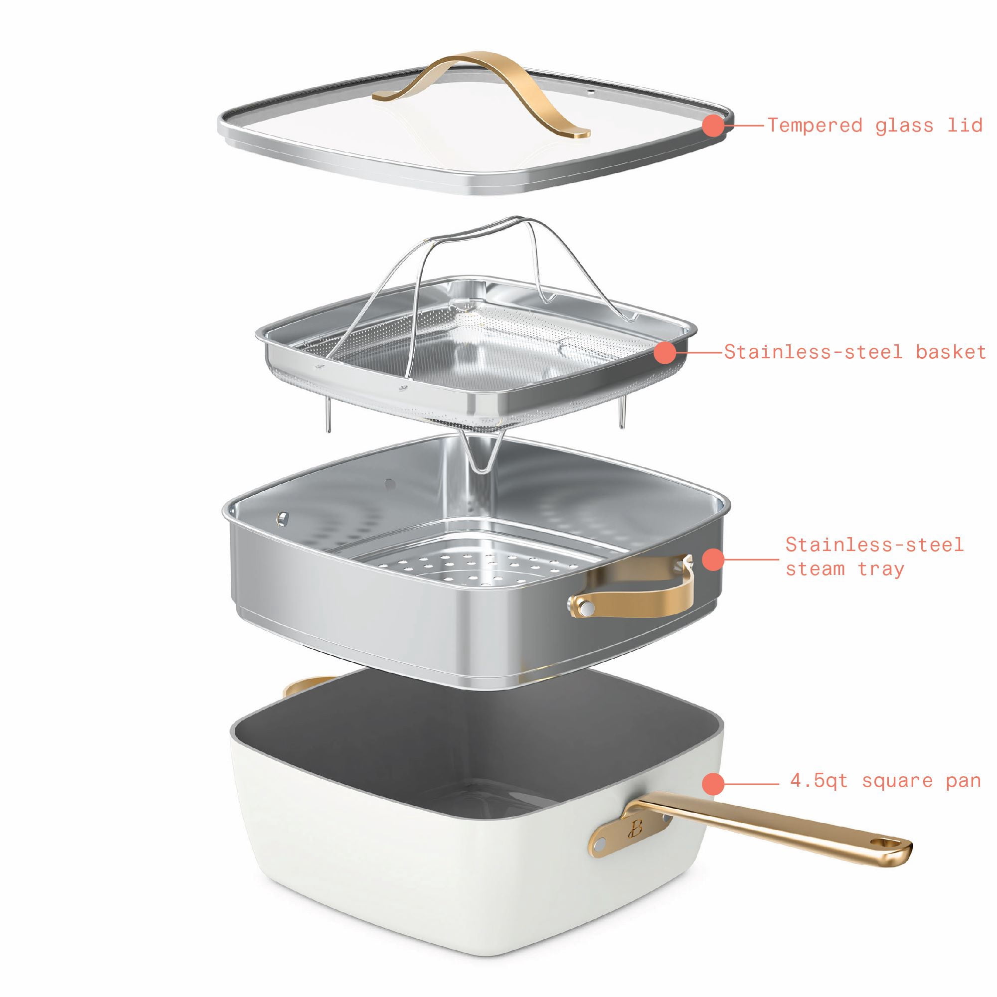 Beautiful by Drew Barrymore 4-Piece 4.5 qt Ceramic Non-Stick Square Pan Cookware Set, White Icing