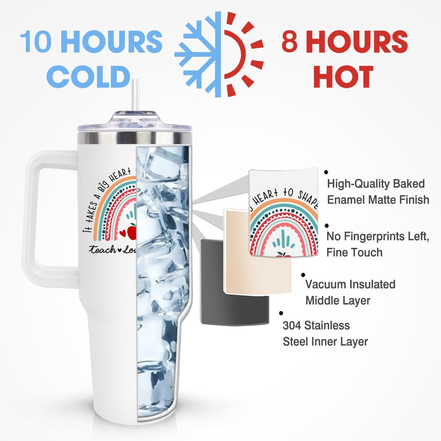 Christian Gifts for Women Mom, Christian Tumbler 40Oz for Birthday Christmas Ideas, Inspirational Religious Gifts for Women, Faith Bible Verse Gift for Mother''s Day Grandma, Godly Coffee Cups
