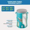 thumbnail image 3 of Pinnacle 10-Gal, 5-Gal & 2-Ga Insulated Water Jug Set with Spout – Leakproof Portable Cooler, 3 of 9