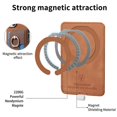 thumbnail image 5 of For iPhone 16e Case Ring Kickstand Leather + TPU + PC Phone Cover Detachable Card Holder - Green, 5 of 5