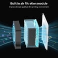 thumbnail image 4 of Minicalentador ELEGOO Smart para impresora 3D de resina Saturn 4 Ultra, 4 of 8