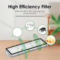 thumbnail image 2 of HEPA Filters for Roborock S8 MaxV Ultra/ S8 Max Ultra Robot Vacuum Cleaner, Replacement Parts, 2 of 5