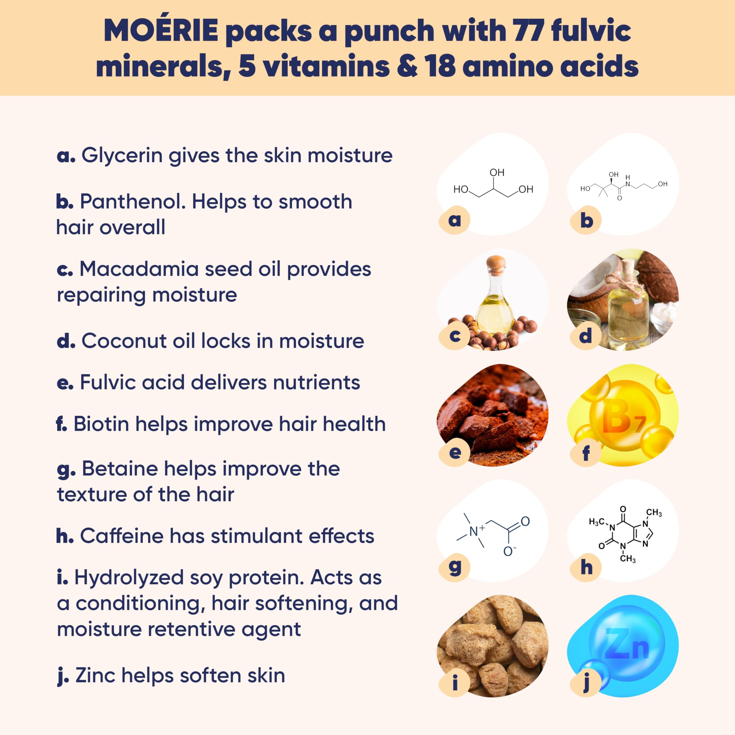 Moerie Mineral Shampoo And Conditioner Plus Hair Mask Pack - The Ultimate Hair Care Set - For Longer, Thicker, Fuller Hair - Vegan Hair Products - Paraben Free Hair Products