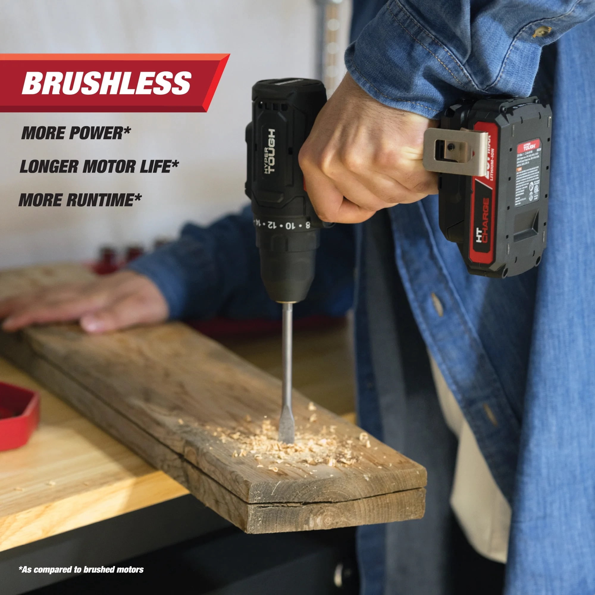 Hyper Tough 20-Volt Max Lithium-Ion 1.5Ah 70-Piece Cordless Drill Project Kit with Battery and Charger