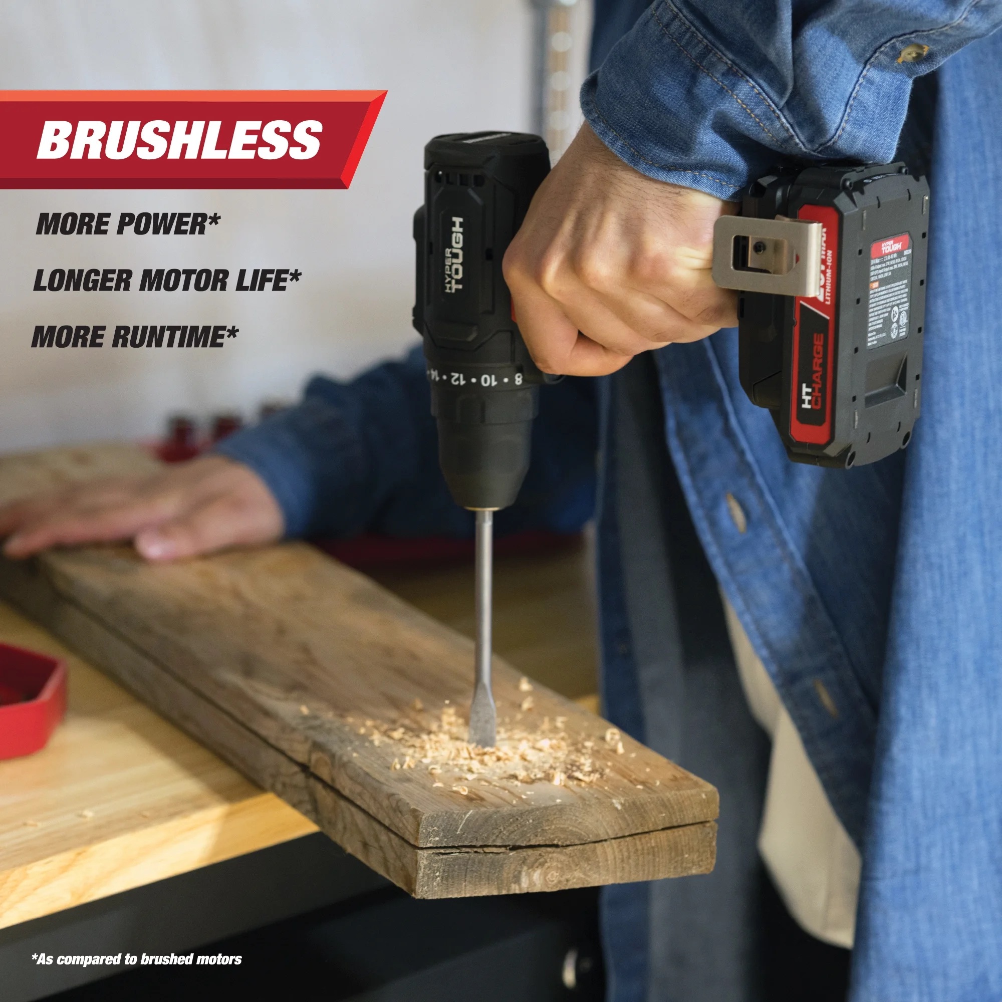 Hyper Tough 20V Cordless Drill Kit with 70 Accessories photo 6