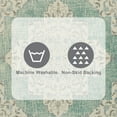 thumbnail image 3 of Better Homes & Gardens Kaston Medallion Bath Rug Set, Green River, 2 Piece, 3 of 9