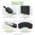 thumbnail image 7 of GEARit High-Gain Flat TV Antenna - Indoor Long Range HD TV Antenna for Local Channels - Supports 4K 1080P - OTA Digital TV Antenna w/ Omni-direction Signal Reception - 9.8ft Coax HDTV Cable - Black, 7 of 7