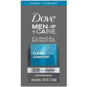 Dove Men+Care Clinical Protection Antiperspirant 24 Hour Sweat And Odor Protection Clean Comfort Antiperspirant For Men Formulated With Triple Action Moisturizer 1.7 Oz