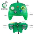thumbnail image 2 of LUXMO N64 Controller，Classic Retro Wired Mini N64 Controller Gamepad Joystick for N64 Home Video Game Console System, 2 of 8