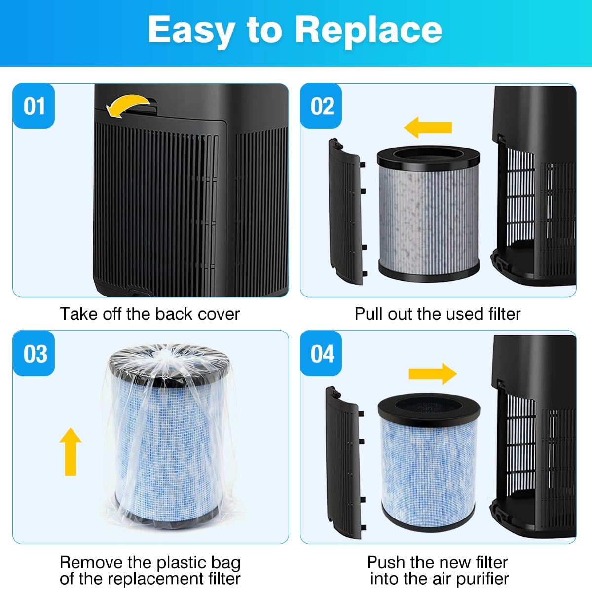 2 Pack H13 True HEPA Filters Compatible with Breezome JH02 Air Purifier, 3-Stage Filtration for Pet Dander, Odors & Dust, Washable & Reusable