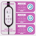 thumbnail image 4 of Novashion 4 ft 36 W Full Spectrum LED Adjustable Indoor Grow Light, 4 of 9